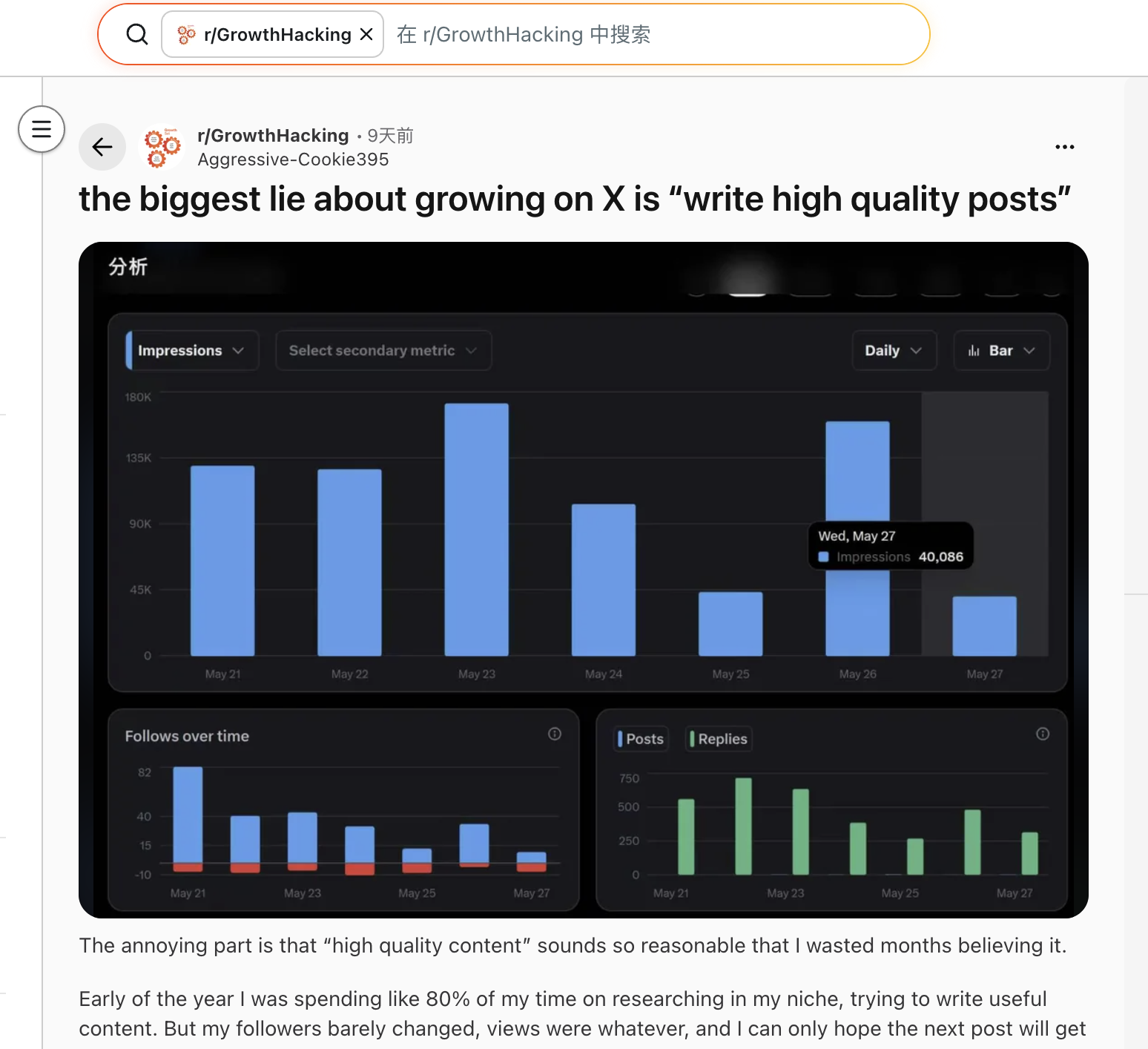 GoGlobal ranking number one on r/GrowthHacking