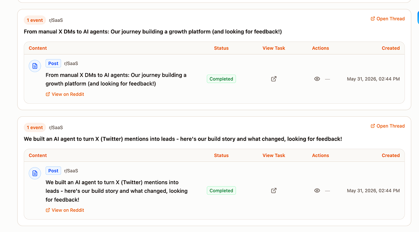 Campaign history for the expertise.ai Reddit campaign